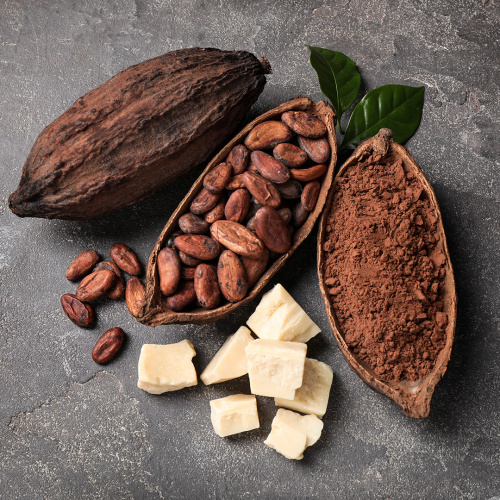 Som sammet för huden!