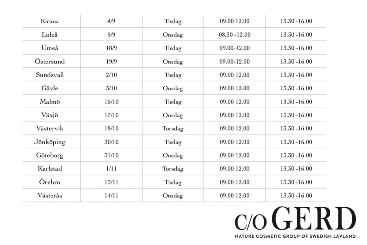 c/o Gerds Sverigeturné - I vilken Stad träffas vi?